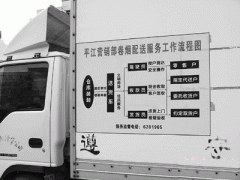 超市配送車(chē)GPS定位監(jiān)控應(yīng)用